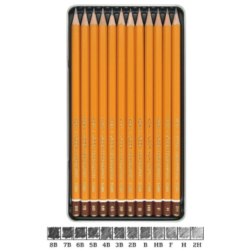 Koh-i Noor Dereceli Eskiz Cizim Kalem Seti 1502 8B-2H